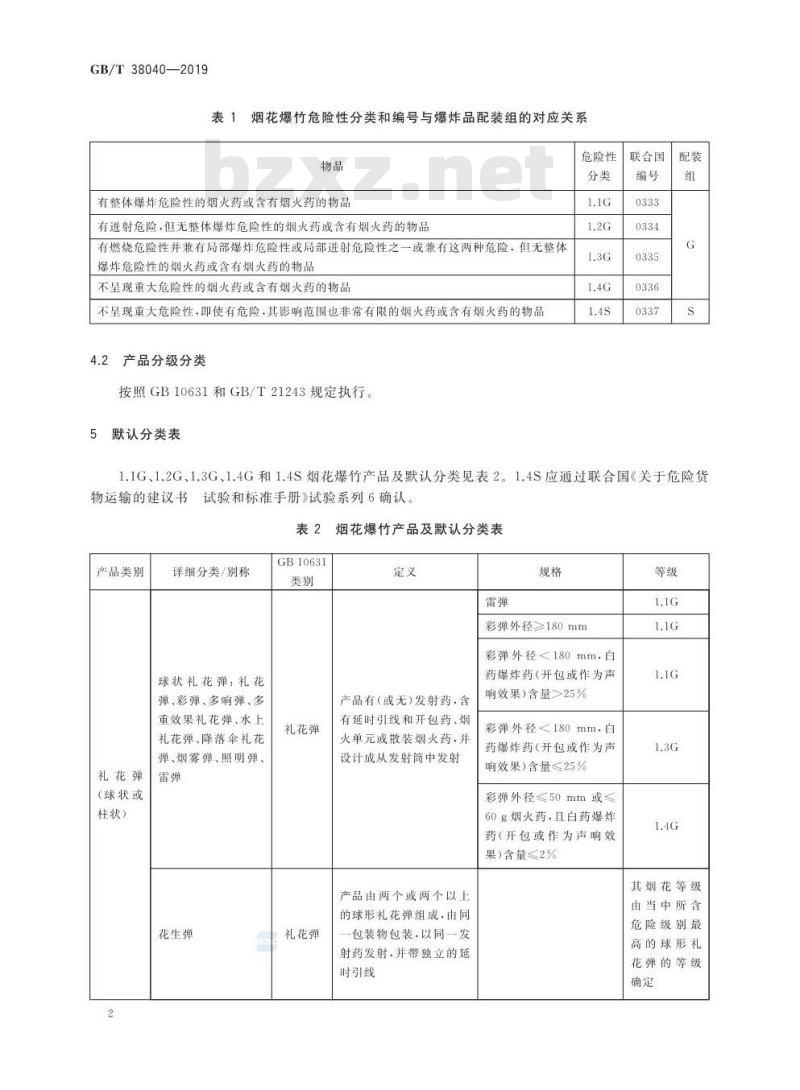 GB/T 38040-2019 烟花爆竹运输默认分类表