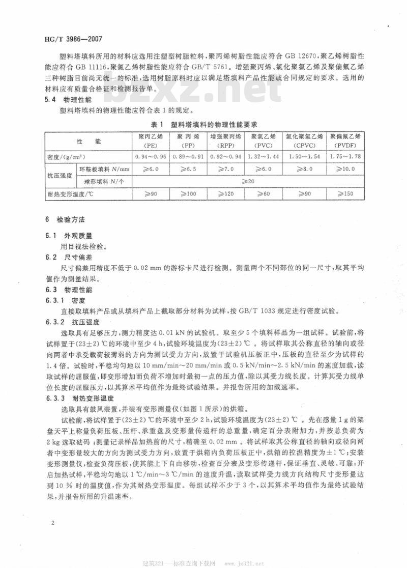 HG/T 3986-2007 塑料塔填料技术条件