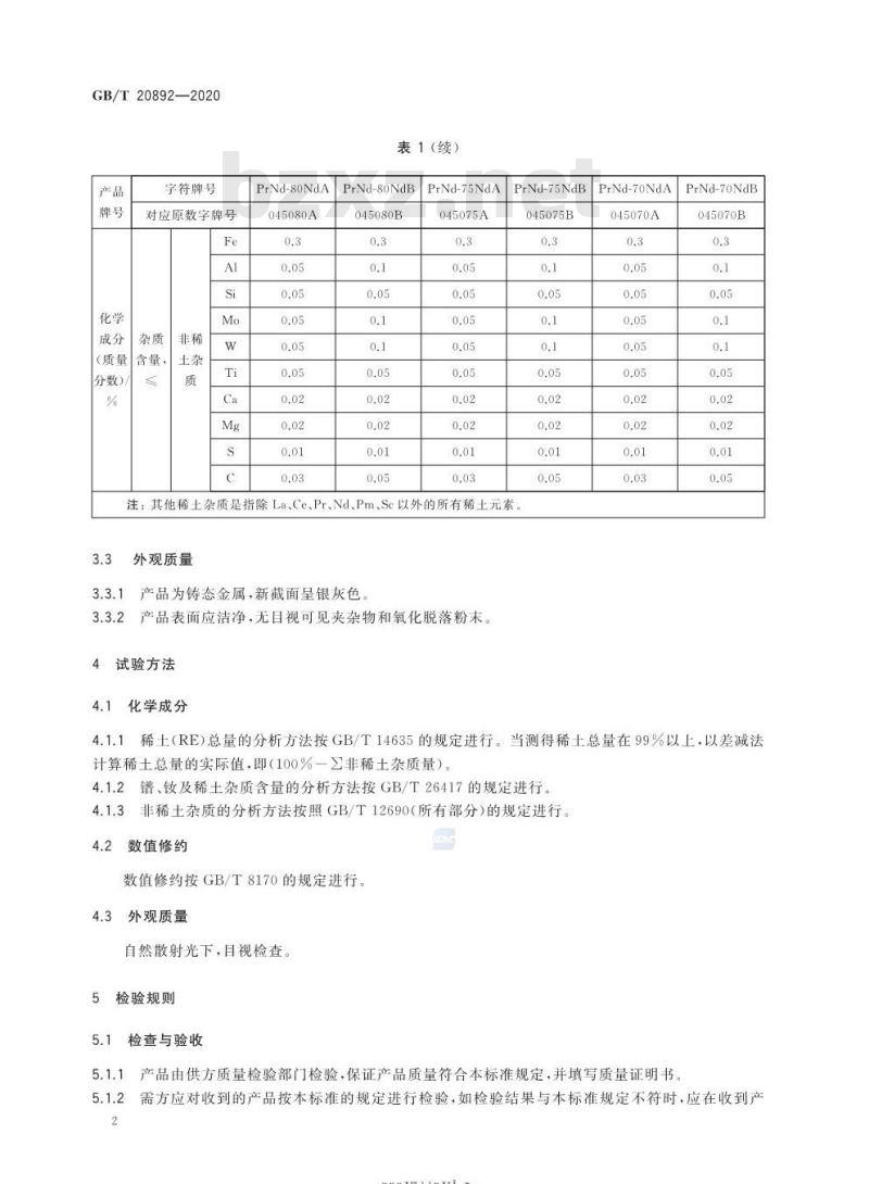 GB/T 20892-2020 镨钕金属