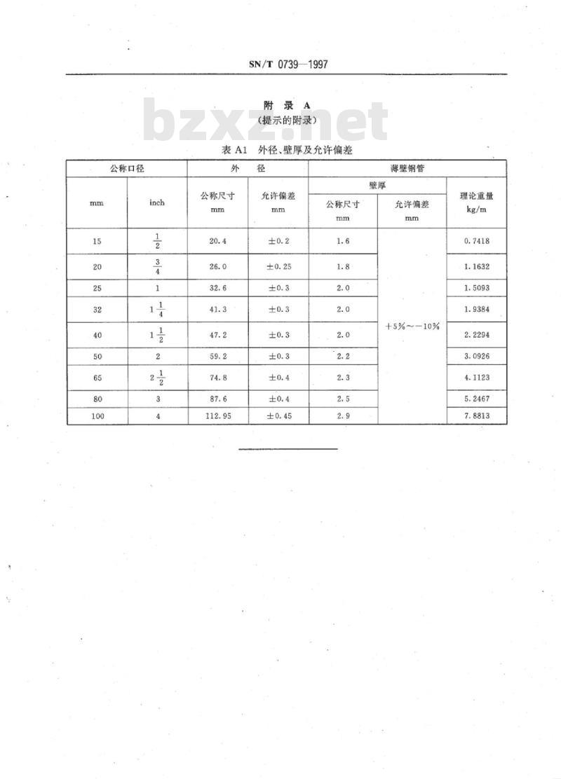 SN/T 0739-1997 出口热镀锌焊接薄壁钢管检验规程