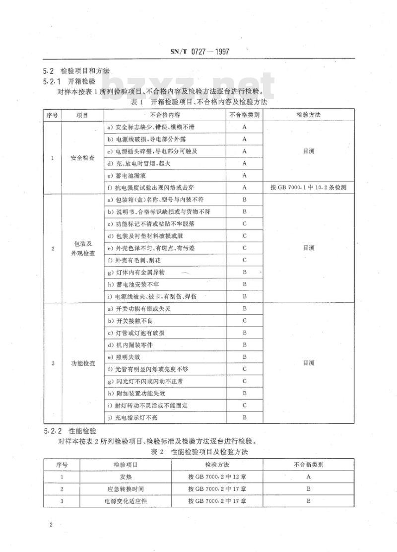 SN/T 0727-1997 出口应急照明灯具检验规程