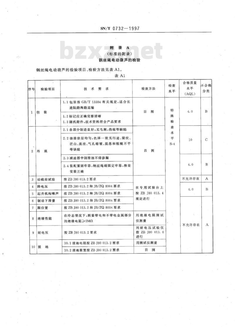 SN/T 0732-1997 出口电动葫芦检验规程
