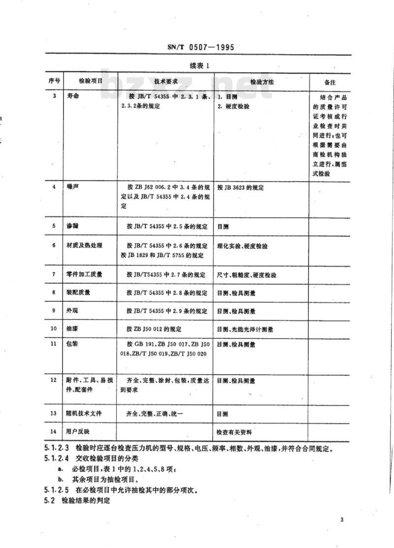 SN/T 0507-1995 出口开式压力机检验规程
