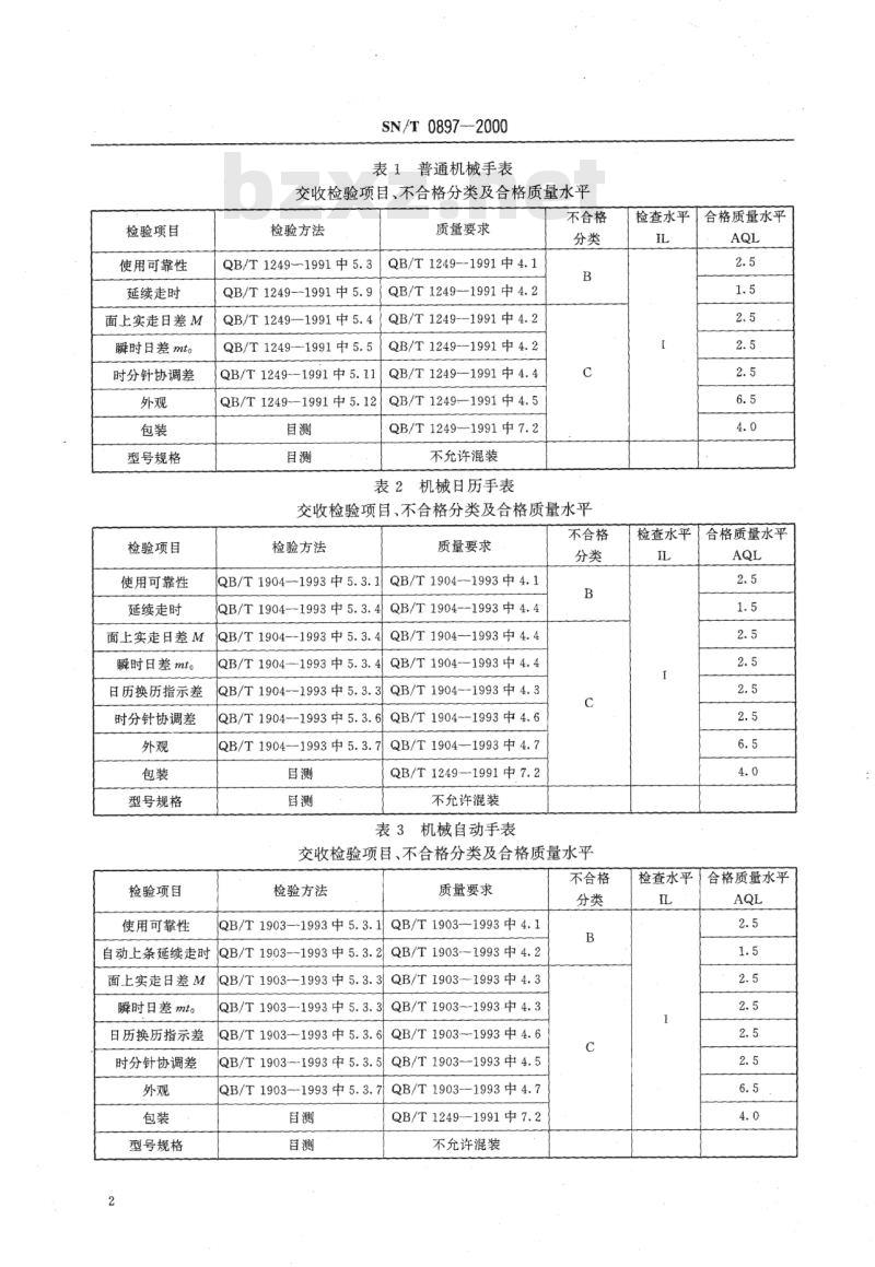 SN/T 0897-2000 进出口机械手表检验规程