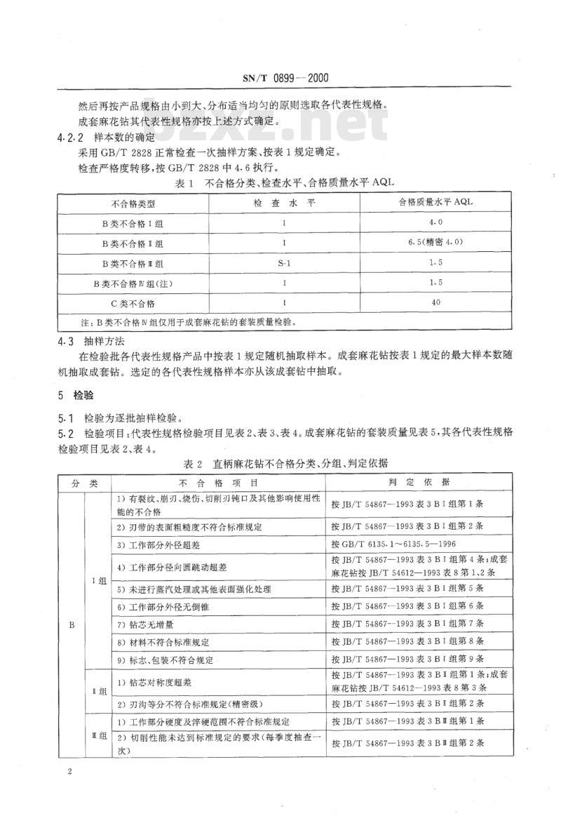 SN/T 0899-2000 进出口麻花钻检验规程