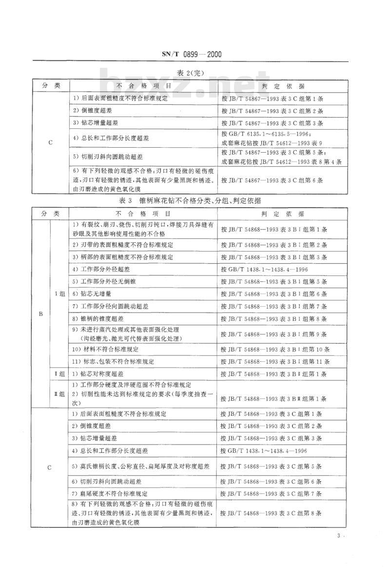 SN/T 0899-2000 进出口麻花钻检验规程