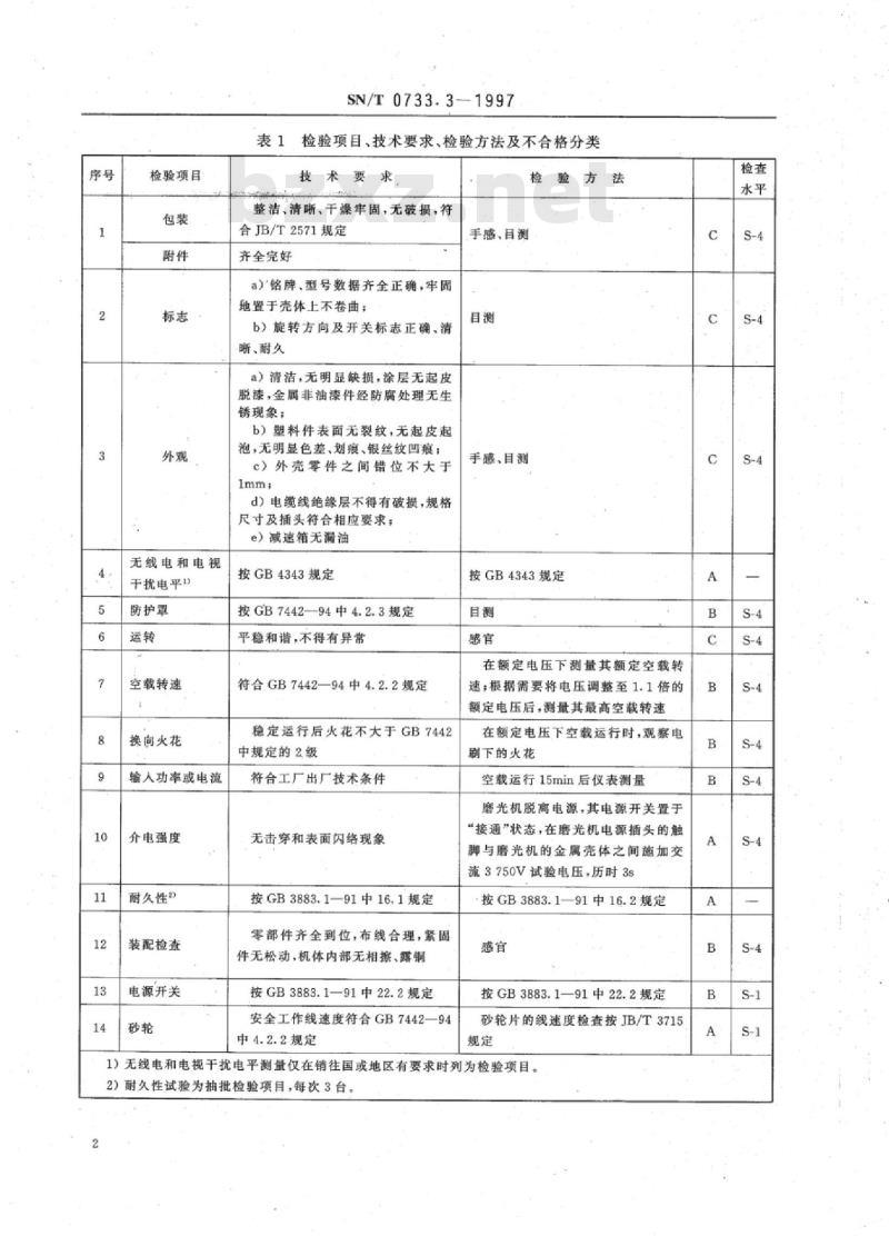 SN/T 0733.3-1997 出口手持式电动工具 电动角向磨光机检验规程