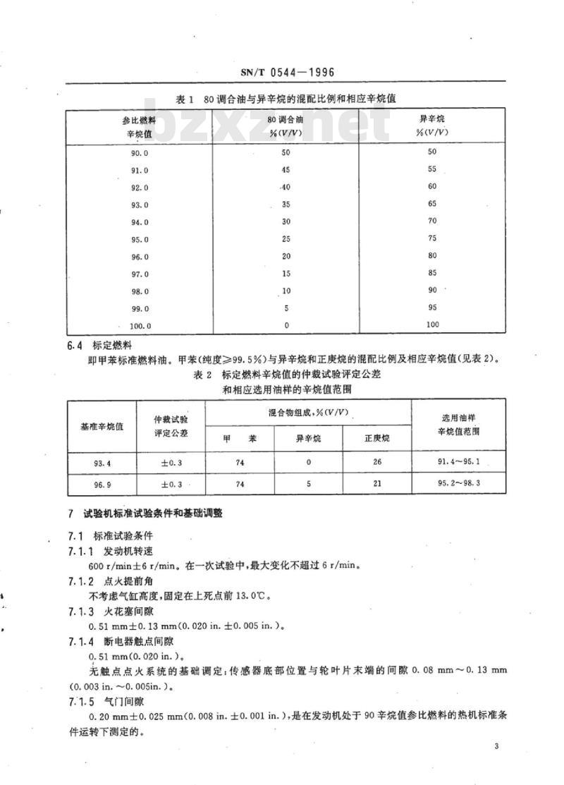 SN/T 0544-1996 出口汽油爆震特性测定方法(研究法)