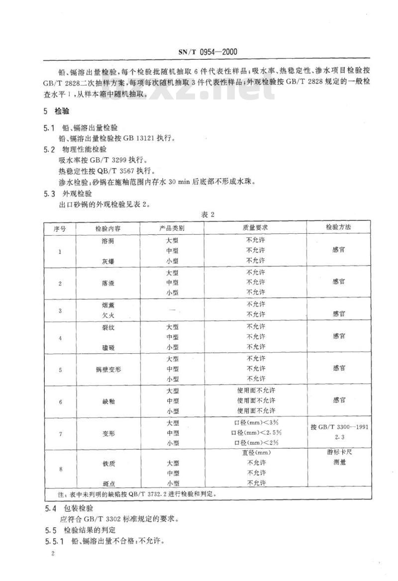 SN/T 0954-2000 进出口砂锅检验规程