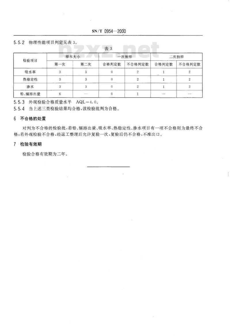 SN/T 0954-2000 进出口砂锅检验规程