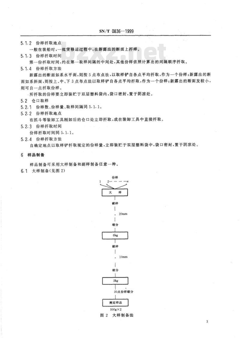 SN/T 0836-1999 出口石油焦装船水分取样与测定方法