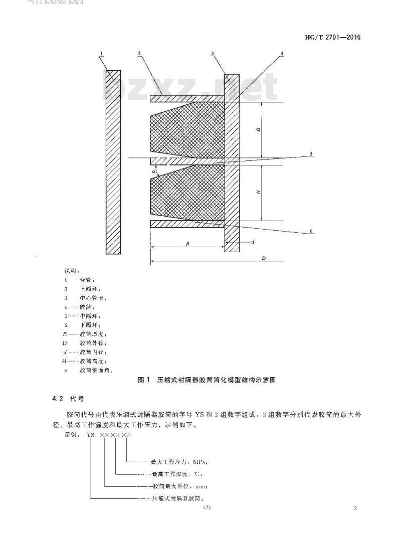 HG/T 2701-2016 代替 HG/T 2701-1995 压缩式封隔器胶筒