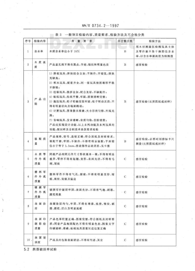 SN/T 0734.2-1997 出口木制玩具检验规程