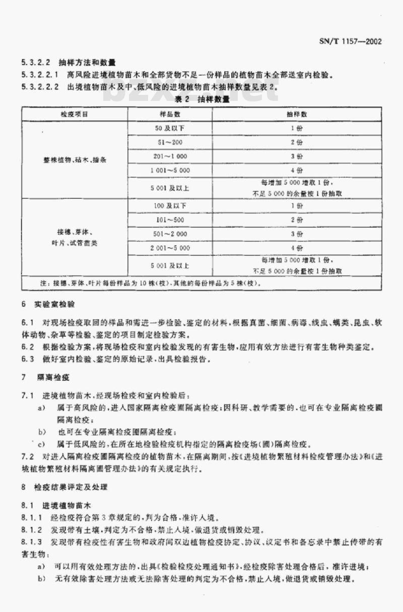 SN/T 1157-2002 进出境植物苗木检疫规程