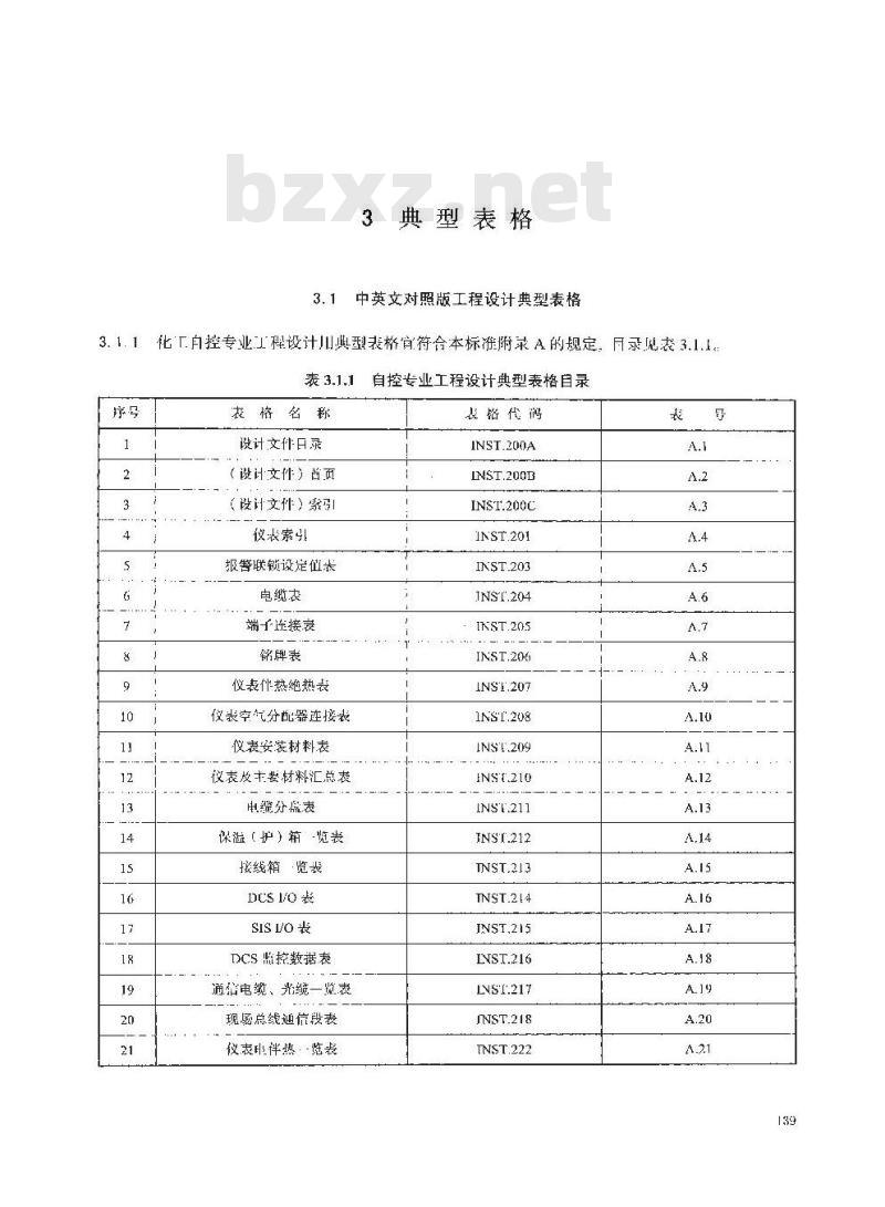 HG/T 20639.1-2017 代替 HG/T 20639.1-1998 自控专业工程设计用典型表格