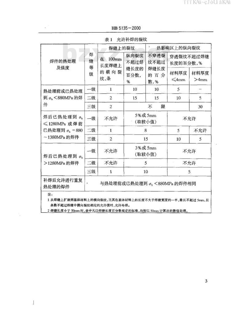 HB 5135-2000 结构钢和不锈钢熔焊接头质量检验