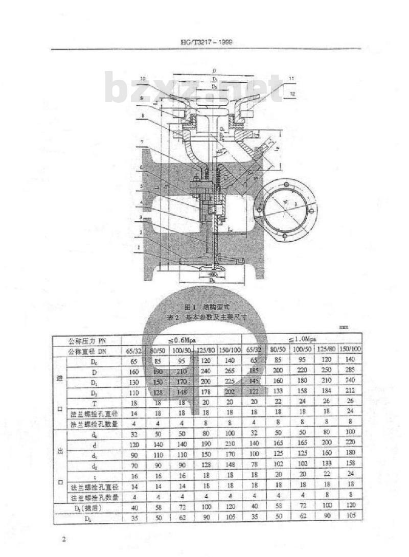 HG/T 3217-1999 搪玻璃上展式放料阀