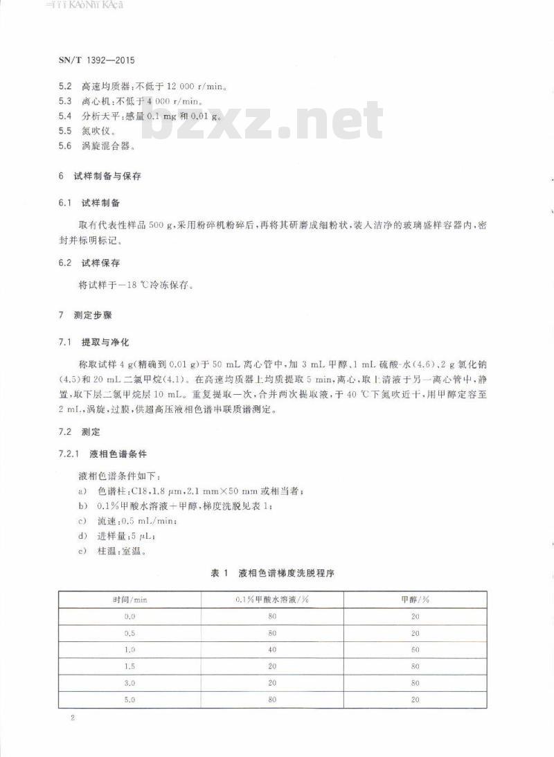 SN/T 1392-2015 出口肉及肉制品中2甲4氯和2甲4氯丁酸残留量检测方法液相色谱/串联质谱法
