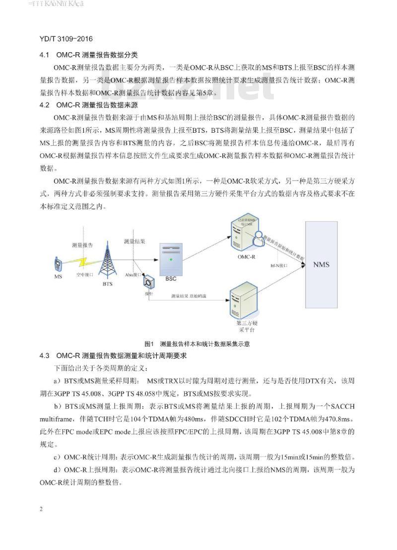 YD/T 3109-2016 GSM 数字蜂窝移动通信网无线操作维护中心(OMC-R)测量报告技术要求