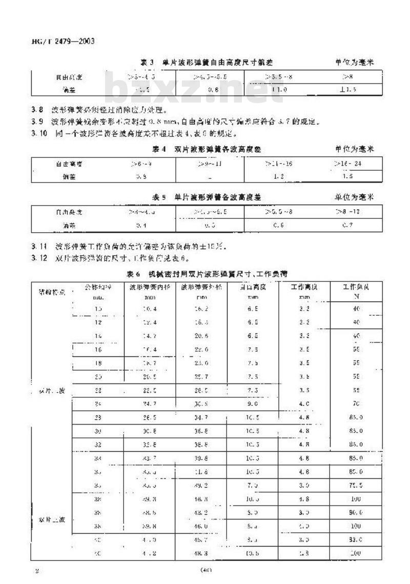 HG/T 2479-2003 代替 HG/T 2479-1993 机械密封用波形弹簧技术条件