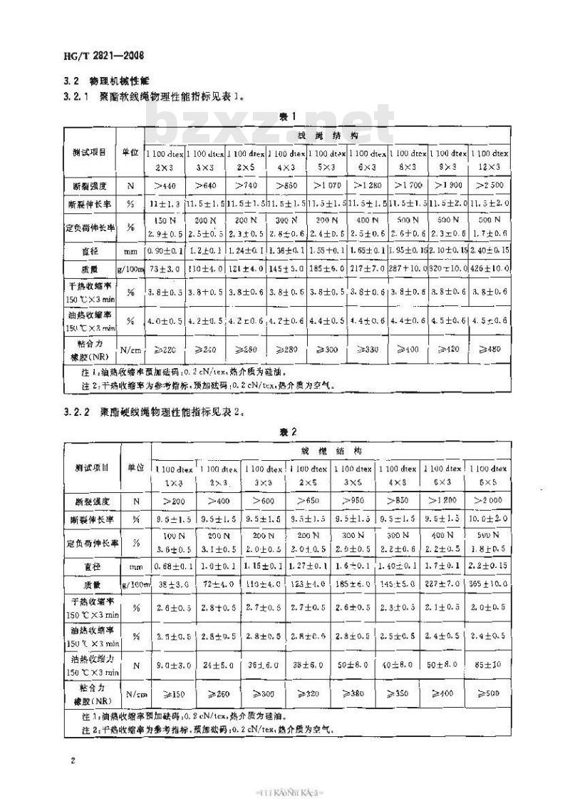 HG/T 2821-2008 V带和多楔带用浸胶聚酯线绳 HG/T 2821-2008 V带和多楔带用浸胶聚酯线绳