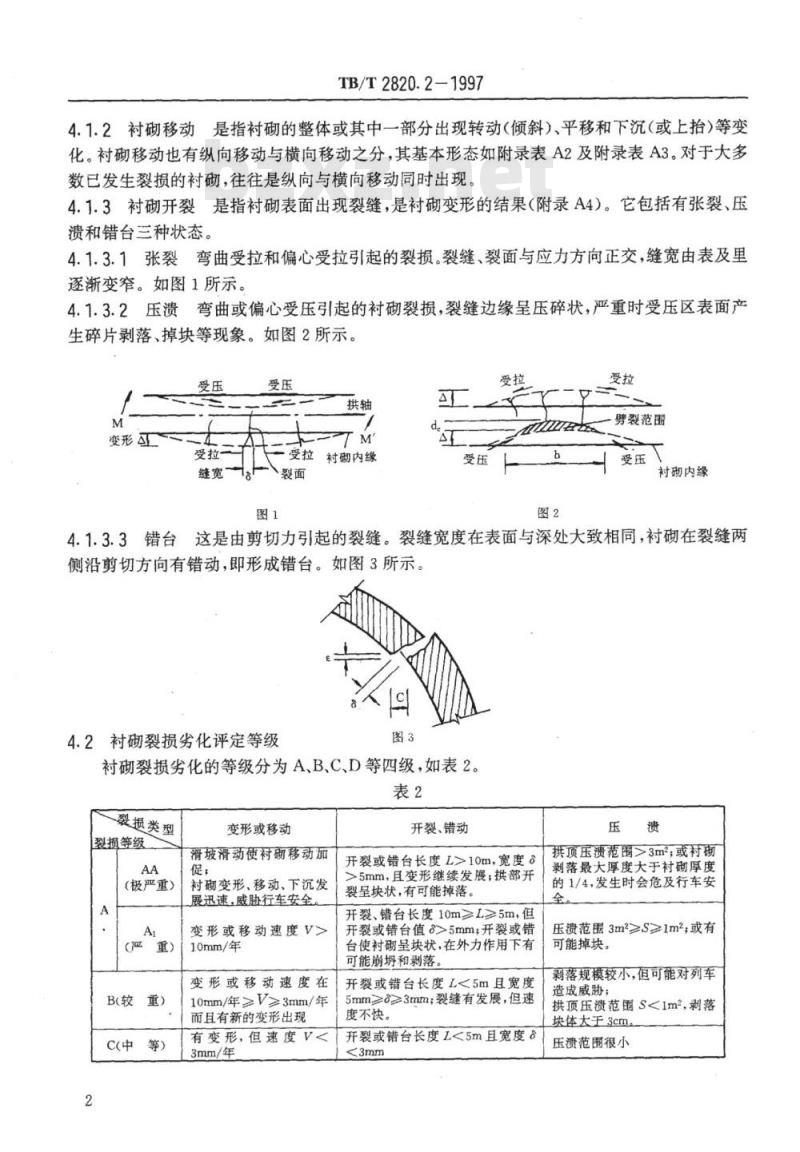 TB/T 2820.2-1997 铁路桥隧建筑物劣化评定标准 隧道