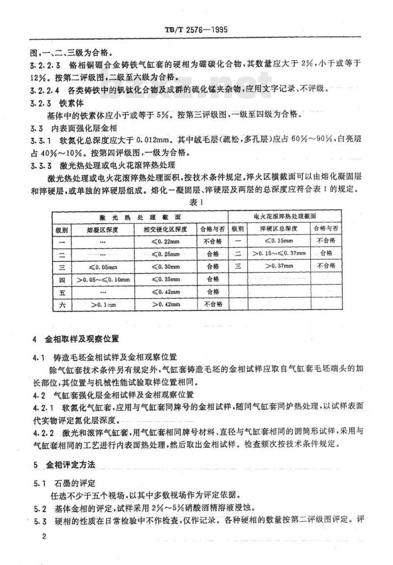 TB/T 2576-1995 内燃机车柴油机气缸套金相检验