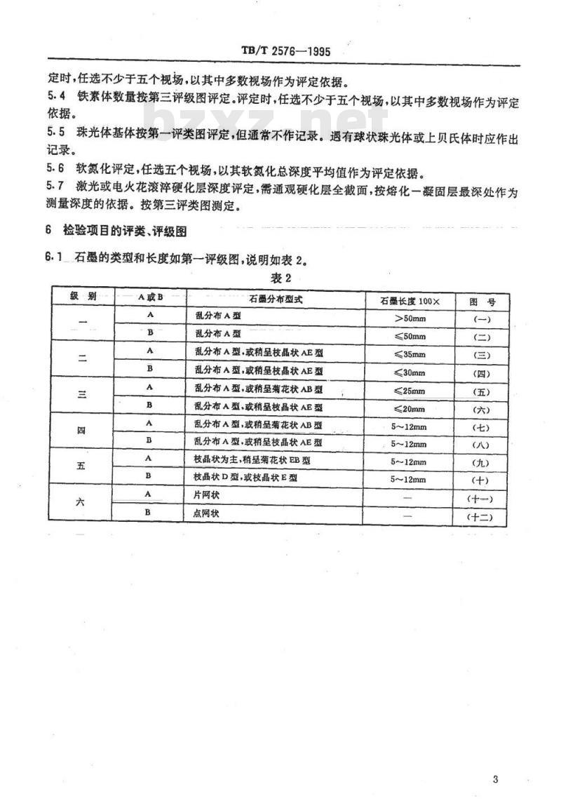 TB/T 2576-1995 内燃机车柴油机气缸套金相检验