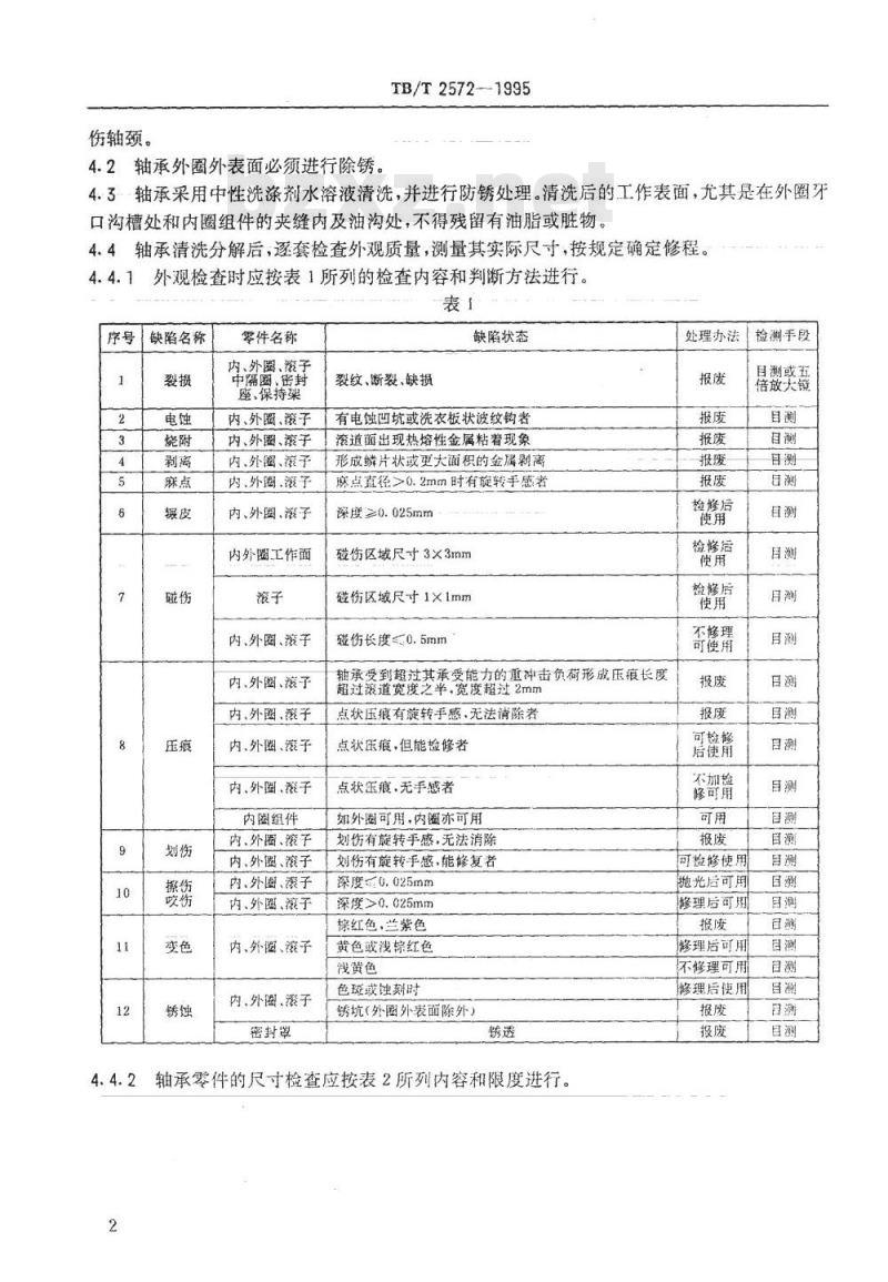 TB/T 2572-1995 货车无轴箱滚子轴承(197726型)检修技术条件