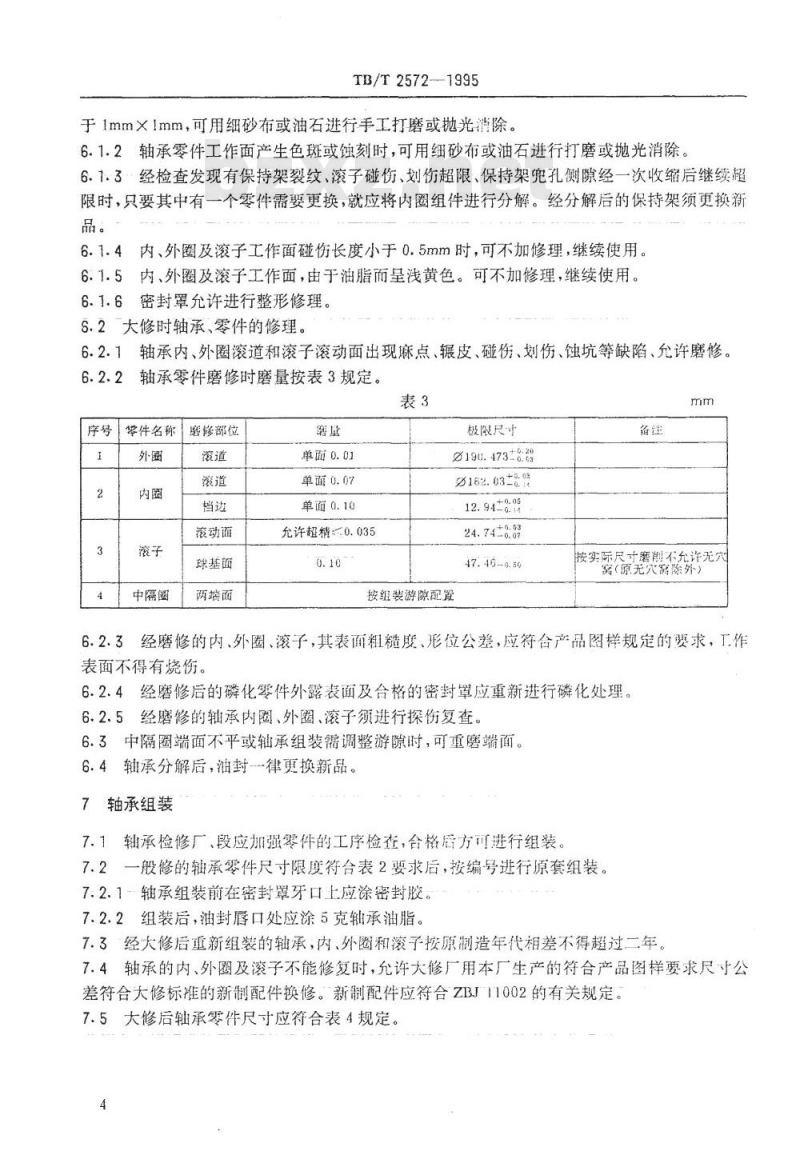 TB/T 2572-1995 货车无轴箱滚子轴承(197726型)检修技术条件