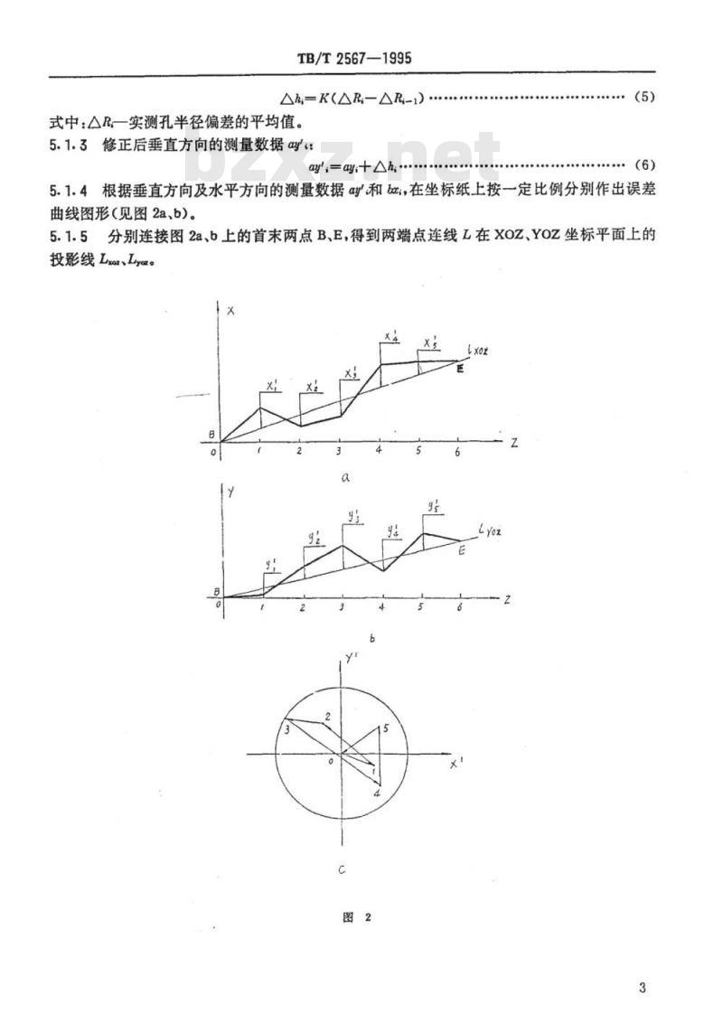 TB/T 2567-1995 机车柴油机机体主轴承孔同轴度测量方法
