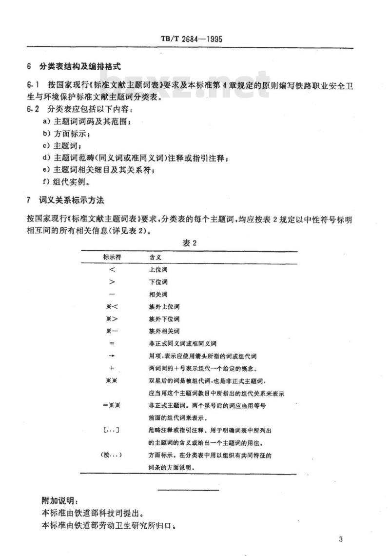 TB/T 2684-1995 铁路职业安全卫生与环境保护标准文献主题词分类与编码原则