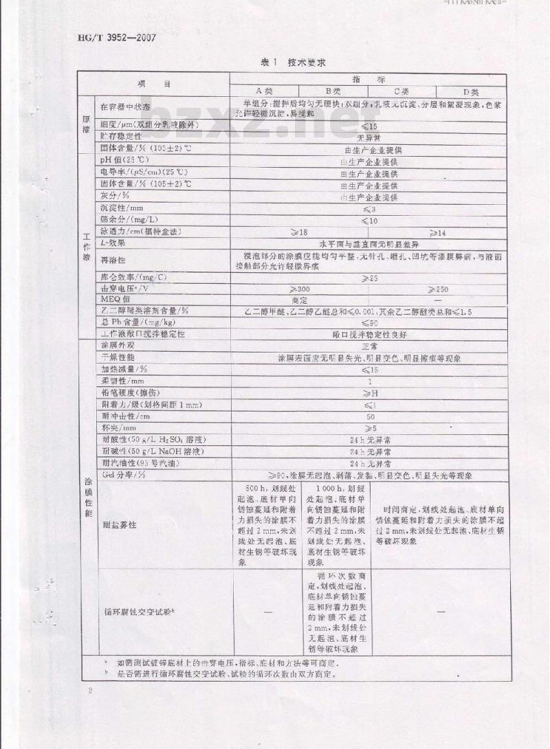 HG/T 3952-2007 阴极电泳涂料