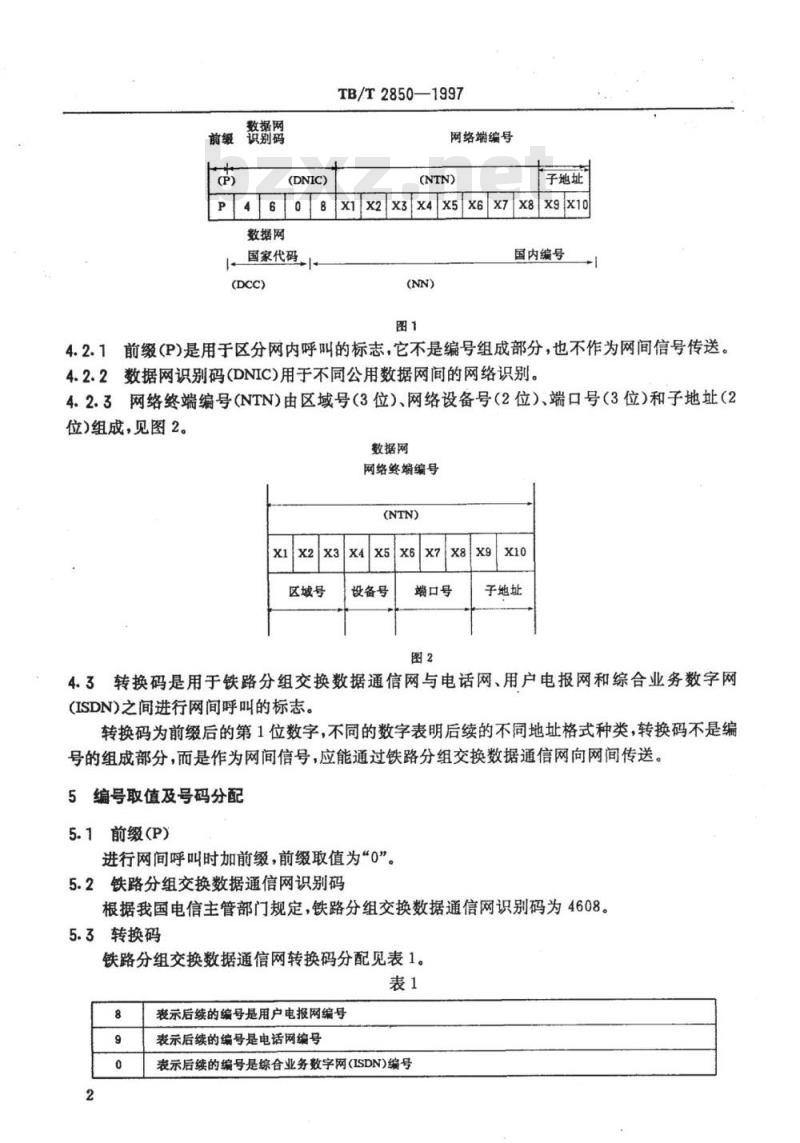 TB/T 2850-1997 铁路分组交换数据通信网编号