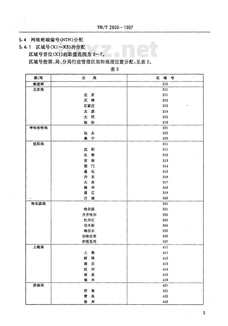 TB/T 2850-1997 铁路分组交换数据通信网编号