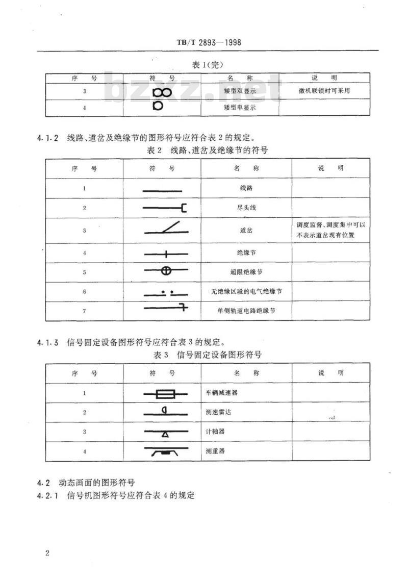 TB/T 2893-1998 铁路信号彩色屏幕显示图形符号