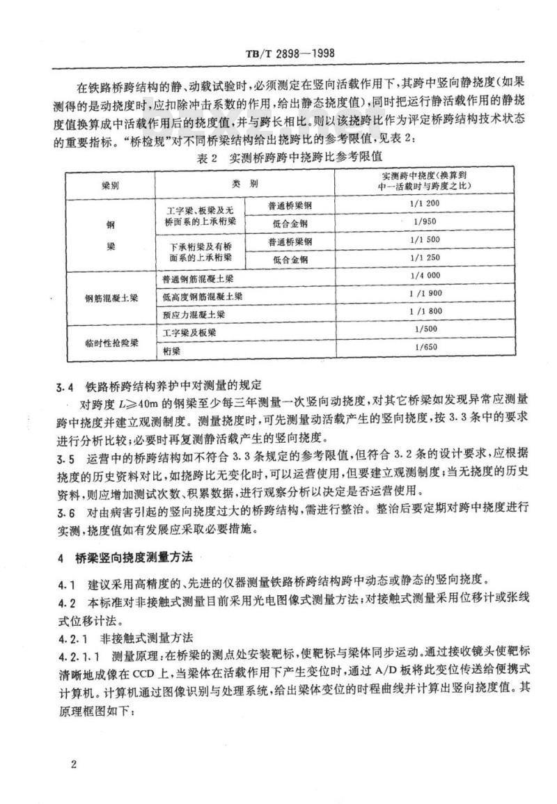 TB/T 2898-1998 铁路桥梁竖向挠度的评定与测量方法