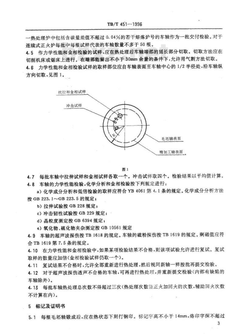 TB/T 451-1996 车辆和煤水车用车轴技术条件