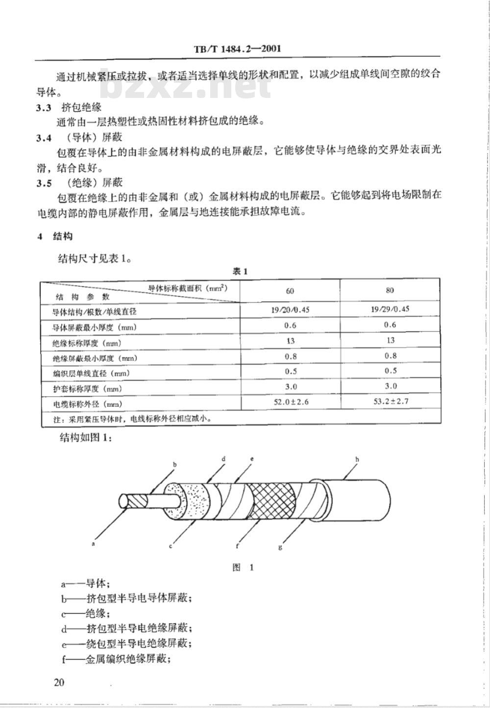 TB/T 1484.2-2001 铁路机车车辆电缆订货技术条件 第2部分:额定电压30kV电力电缆