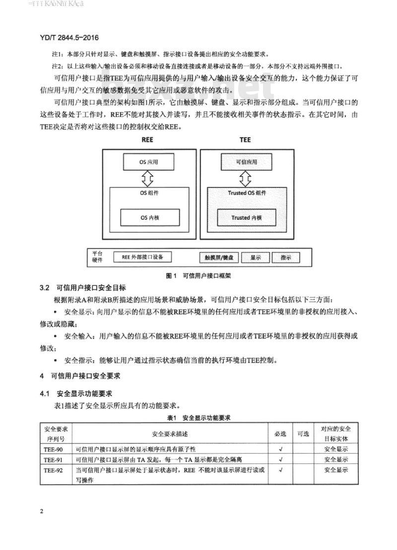 YD/T 2844.5-2016 移动终端可信环境技术要求 第5部分:与输入输出设备的安全交互