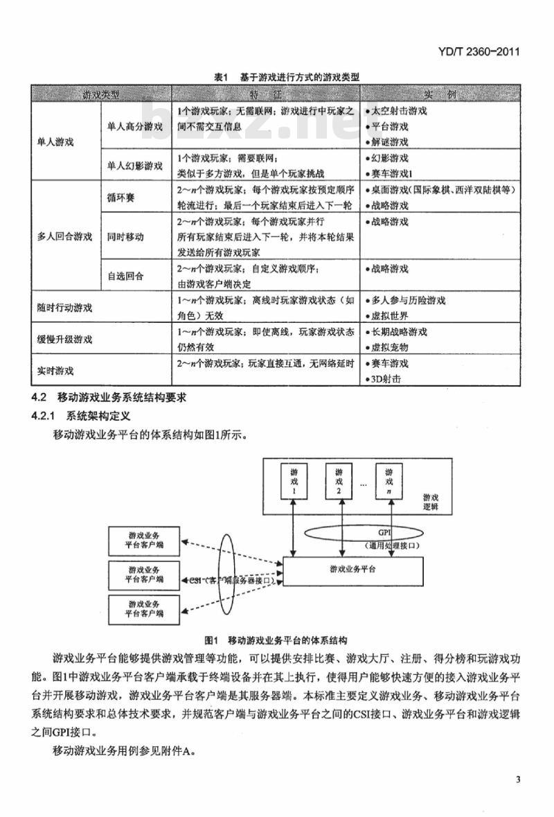 YD/T 2360-2011 移动游戏业务平台技术要求