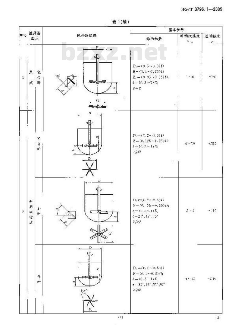HG/T 3796.1-2005 搅拌器型式及基本参数