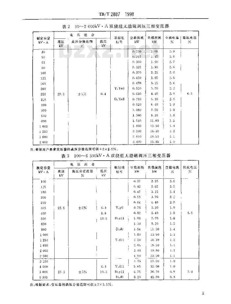 TB/T 2887-1998 铁道专用27.5kV级油浸式电力变压器技术参数和要求
