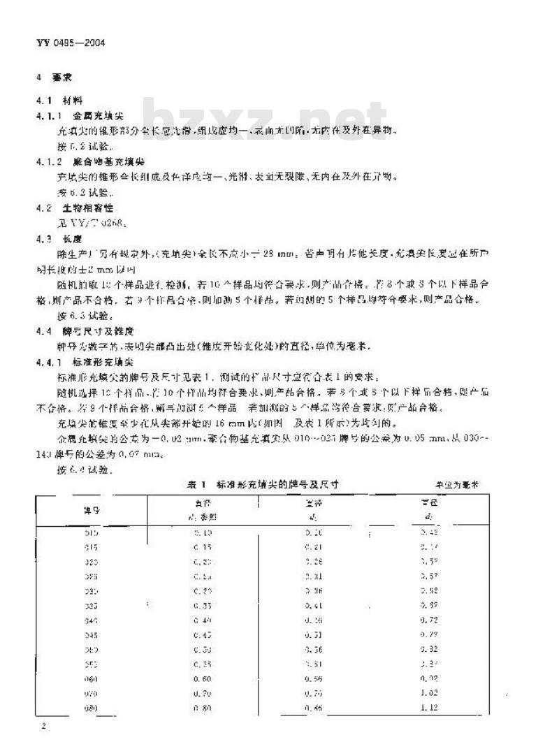 YY 0495-2004 牙根管充填尖