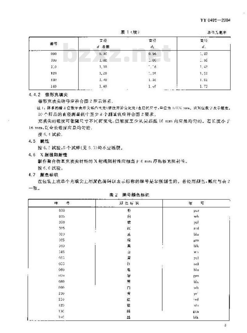 YY 0495-2004 牙根管充填尖