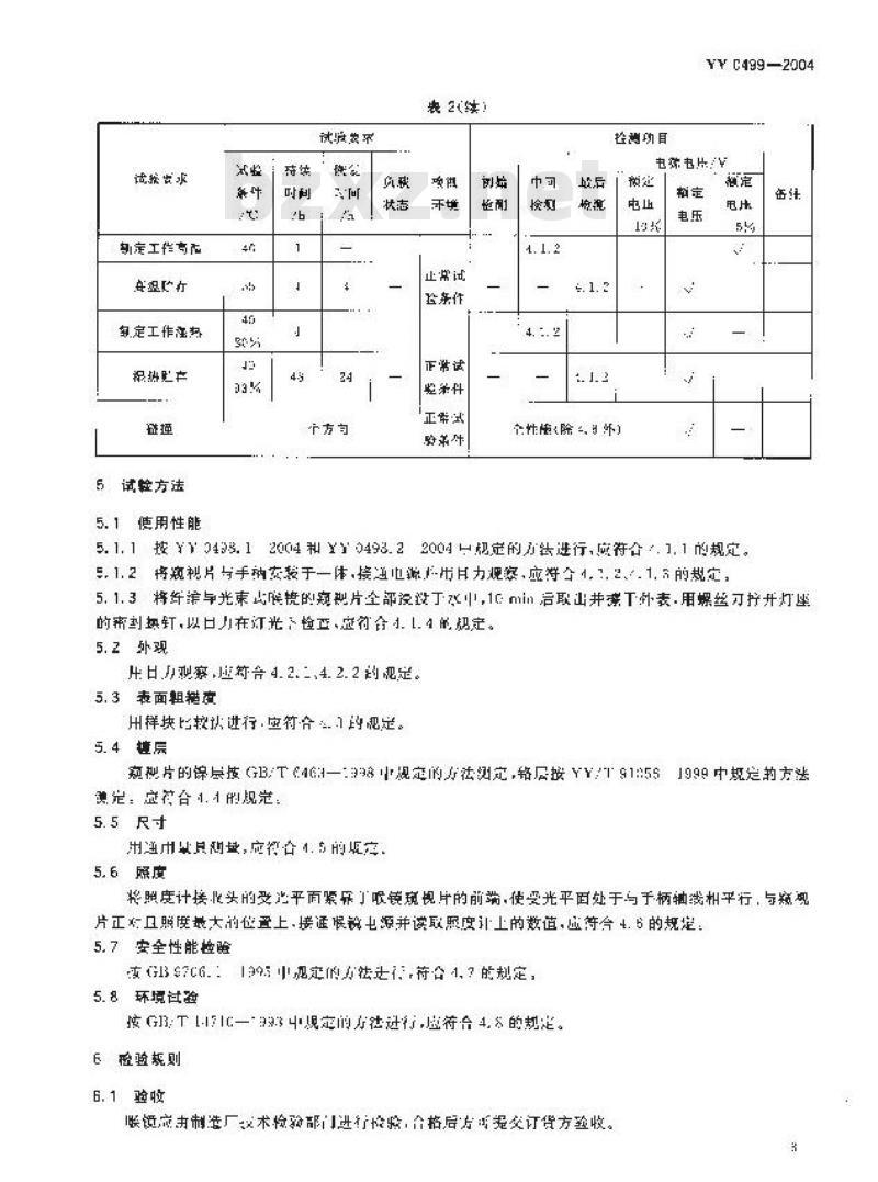 YY 0499-2004 麻醉喉镜通用技术条件