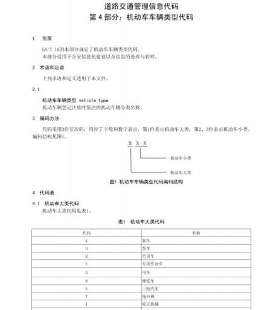 GA/T 16.4-2012 道路交通管理信息代码第4部分:机动车车辆类型代码