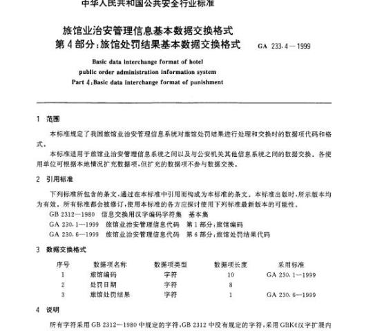 GA 233.4-1999 旅馆业治安管理信息基本数据交换格式第4部分:旅馆处罚结果基本数据交换格式
