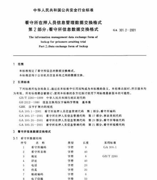 GA 301.2-2001 看守所在押人员信息管理数据交换格式第2部分:看守所信息数据交换格式