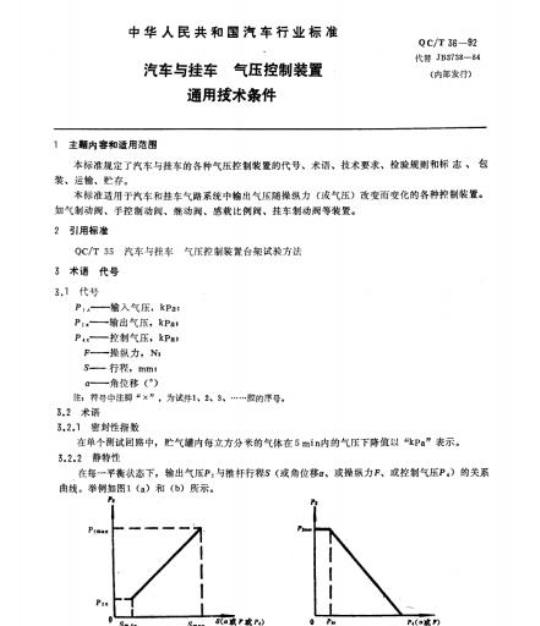 QC/T 36-92 汽车与挂车气压控制装置通用技术条件